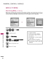 Preview for 92 page of LG 37LG30DC Owner'S Manual