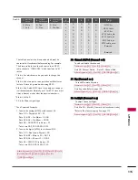 Preview for 115 page of LG 37LG30DC Owner'S Manual