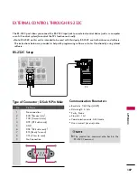 Preview for 107 page of LG 37LG50 Series Owner'S Manual