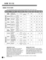 Preview for 26 page of LG 3828EL3010F User'S Manual & Installation Instructions