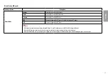 Preview for 17 page of LG 38WP85C Owner'S Manual