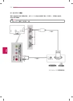 Preview for 18 page of LG 39LN5700 Manual