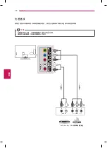 Preview for 20 page of LG 39LN5700 Manual