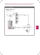 Preview for 23 page of LG 39LN5700 Manual