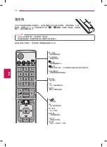 Preview for 26 page of LG 39LN5700 Manual