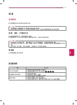 Preview for 31 page of LG 39LN5700 Manual