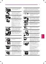 Preview for 35 page of LG 39LN5700 Manual