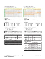 Preview for 15 page of LG 40LF6300 Service Manual