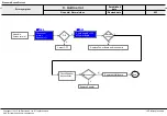 Preview for 85 page of LG 40LF6300 Service Manual