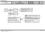 Preview for 89 page of LG 40LF6300 Service Manual