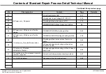 Preview for 91 page of LG 40LF6300 Service Manual