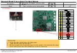 Preview for 109 page of LG 40LF6300 Service Manual