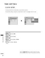 Preview for 92 page of LG 42/50PJ2 Owner'S Manual