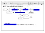 Preview for 23 page of LG 42LB550A Service Manual