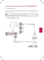 Preview for 23 page of LG 42LB6300 Owner'S Manual