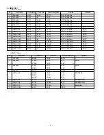 Preview for 11 page of LG 42LC46 Service Manual