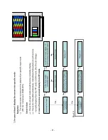 Preview for 21 page of LG 42LC46 Service Manual