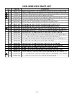 Preview for 27 page of LG 42LC46 Service Manual