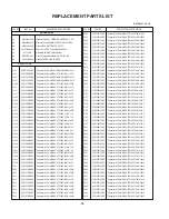 Preview for 28 page of LG 42LC46 Service Manual