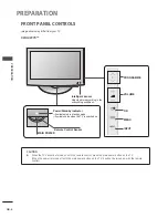 Preview for 6 page of LG 42LF73 Series Owner'S Manual