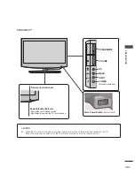 Preview for 7 page of LG 42LF73 Series Owner'S Manual