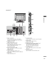 Preview for 9 page of LG 42LF73 Series Owner'S Manual