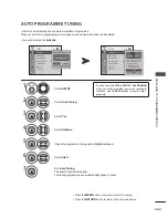 Preview for 39 page of LG 42LF73 Series Owner'S Manual