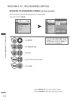 Preview for 42 page of LG 42LF73 Series Owner'S Manual