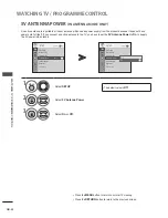 Preview for 48 page of LG 42LF73 Series Owner'S Manual