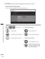 Preview for 70 page of LG 42LF73 Series Owner'S Manual