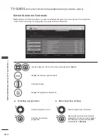 Preview for 72 page of LG 42LF73 Series Owner'S Manual