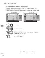 Preview for 78 page of LG 42LF73 Series Owner'S Manual