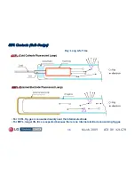 Preview for 38 page of LG 42LG70 Series Training Manual
