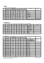 Preview for 8 page of LG 42LH35FR Service Manual