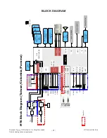 Preview for 21 page of LG 42LM6700 Service Manual