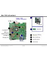 Preview for 87 page of LG 42LM6700 Service Manual