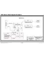 Preview for 110 page of LG 42LM6700 Service Manual