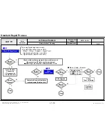 Preview for 124 page of LG 42LM6700 Service Manual