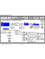 Preview for 127 page of LG 42LM6700 Service Manual