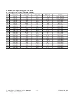 Preview for 10 page of LG 42LN5700 Service Manual