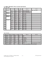 Preview for 11 page of LG 42LN5700 Service Manual