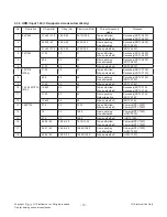 Preview for 13 page of LG 42LN5700 Service Manual