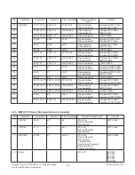 Preview for 14 page of LG 42LN5700 Service Manual