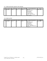 Preview for 16 page of LG 42LN5700 Service Manual