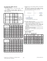 Preview for 20 page of LG 42LN5700 Service Manual