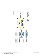 Preview for 27 page of LG 42LN5700 Service Manual