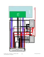 Preview for 32 page of LG 42LN5700 Service Manual