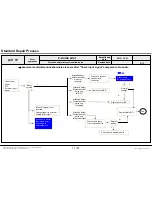 Preview for 71 page of LG 42LN5700 Service Manual