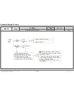 Preview for 74 page of LG 42LN5700 Service Manual