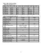 Preview for 9 page of LG 42LP1D-EA Service Manual